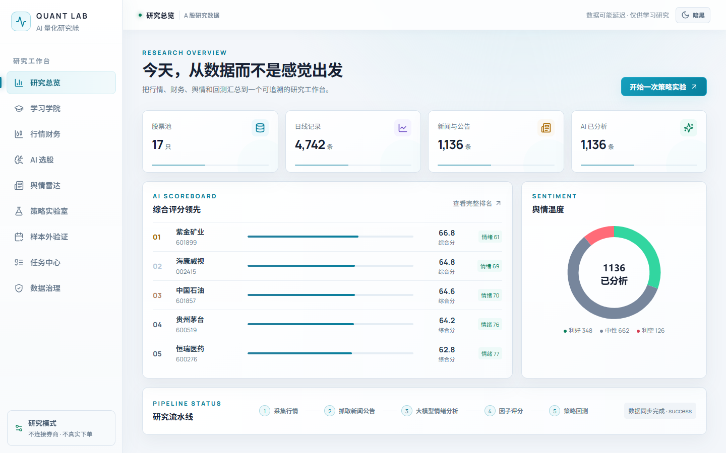 AI 量化研究舱 项目截图