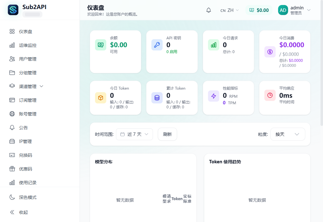 Sub2API 管理控制台仪表盘